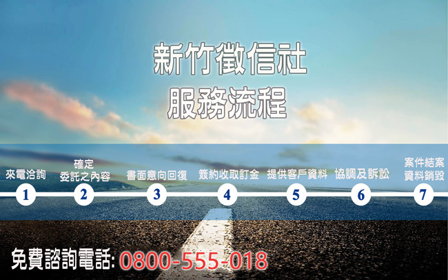 新竹徵信社服務流程